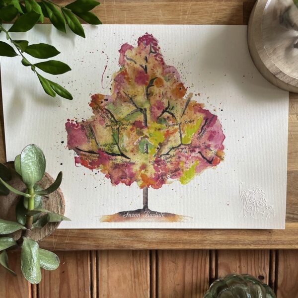 Arbre généalogique - Arbre