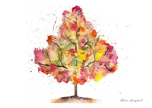Arbre généalogique - Arbre – Image 3