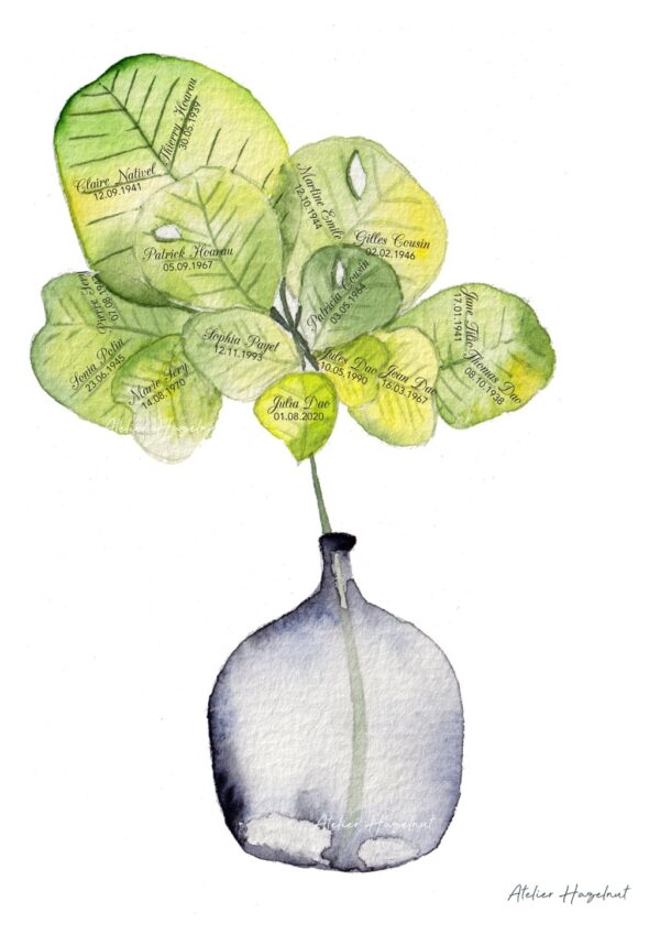 Arbre généalogique - Dame Jeanne – Image 4