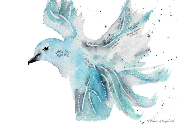 Arbre généalogique - Oiseau – Image 3